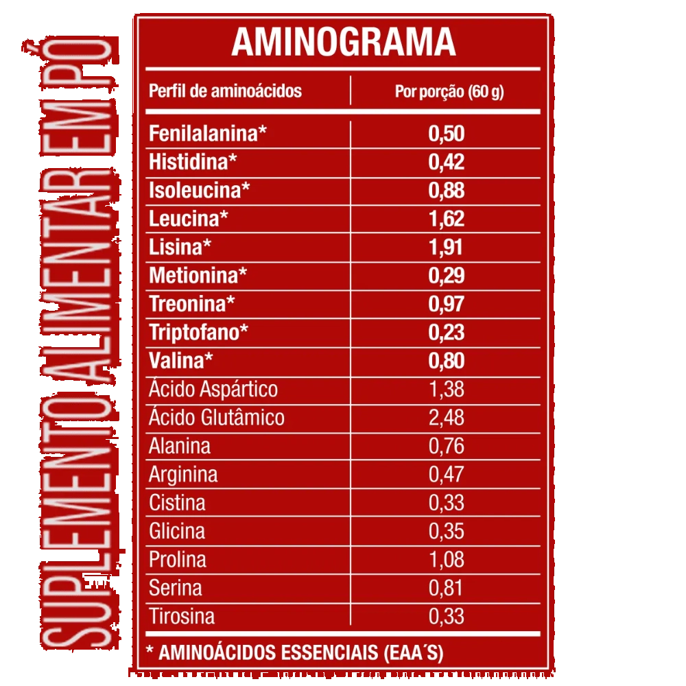 Kit Whey Ultra, Sabores + BCAA 60 Cápsulas + Creatina 60g + Coqueteleira, FTW