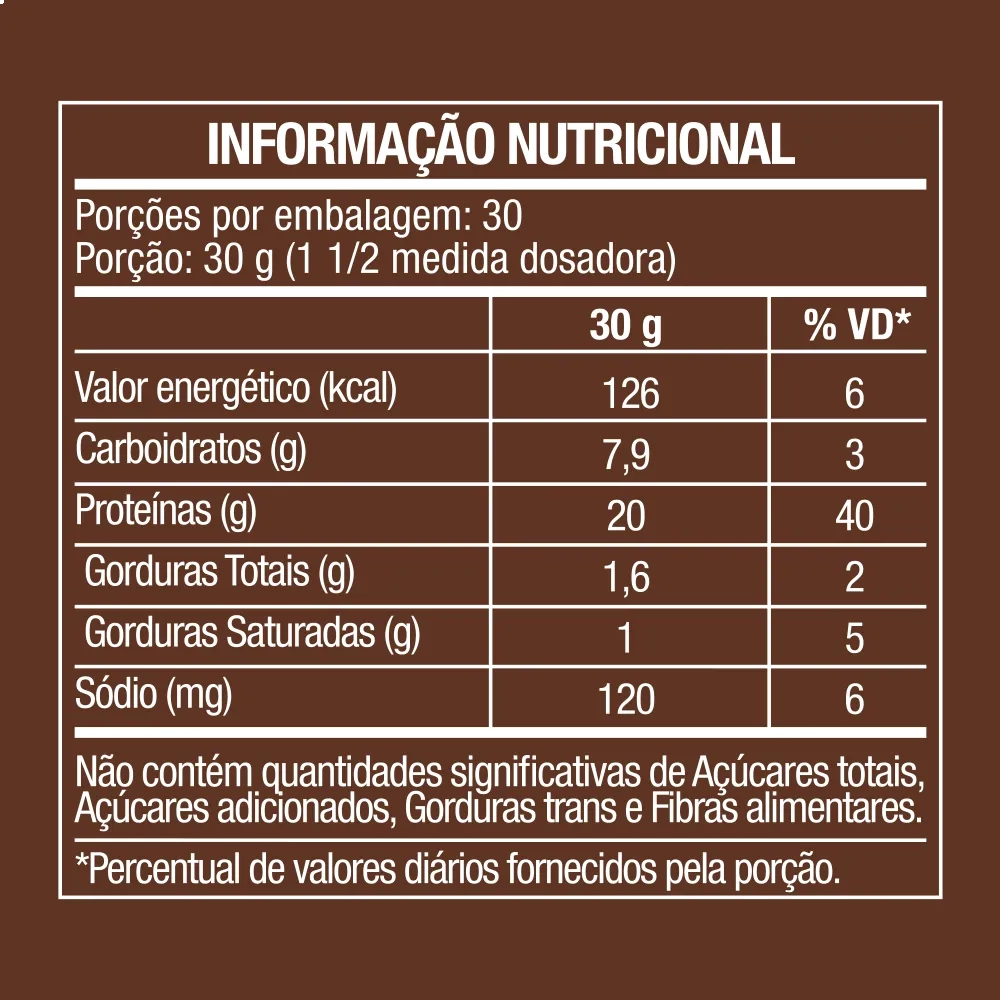 Kit Whey Ultra, Sabores + BCAA 60 Cápsulas + Creatina 60g + Coqueteleira, FTW