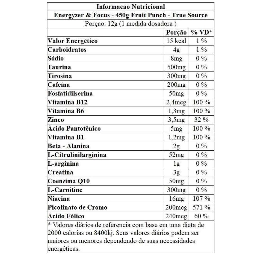 True Energyzer & Focus, Sabores, True Source