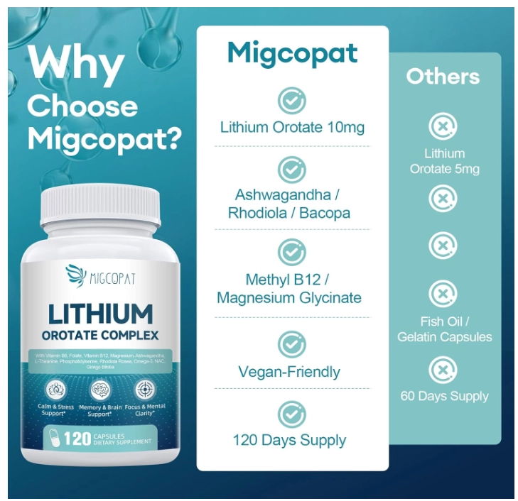 Nutricost Lithium Orotate 10mg - 120 Vegan Capsules, Gluten Free & Non-GMO