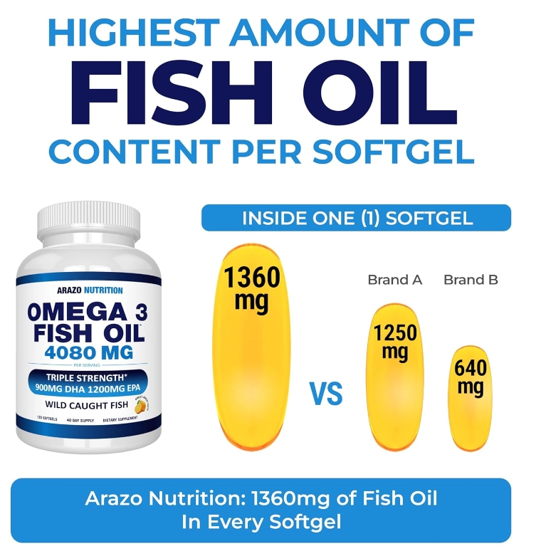 Omega 3, Fish Oil 4080mg, 120 Cápsulas Sabor de Limão, Arazo Nutrition