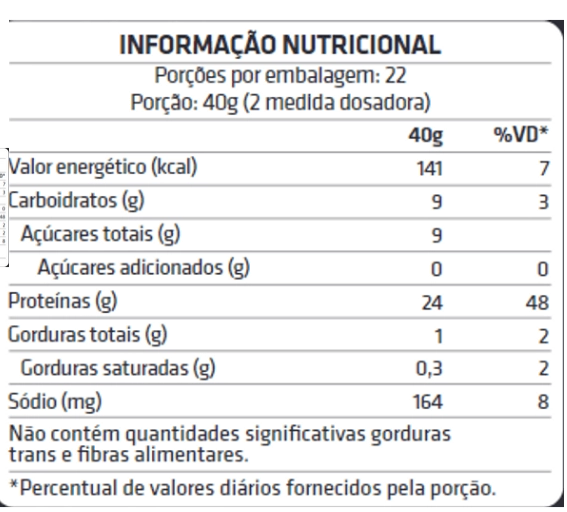 Proteina Perform Whey, Sabor Chocolate, 880g, BLK Performance