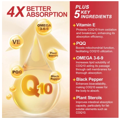 Coenzima CoQ10 400mg, Com Ômega, PQQ e Plack Pepper, 120 Cápsulas, Dr Foster