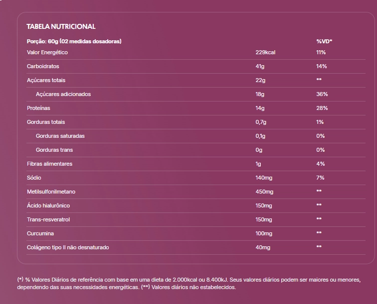 Pós-Treino Recovery Sport Line, 900g Sabor Açaí com Banana, True Source