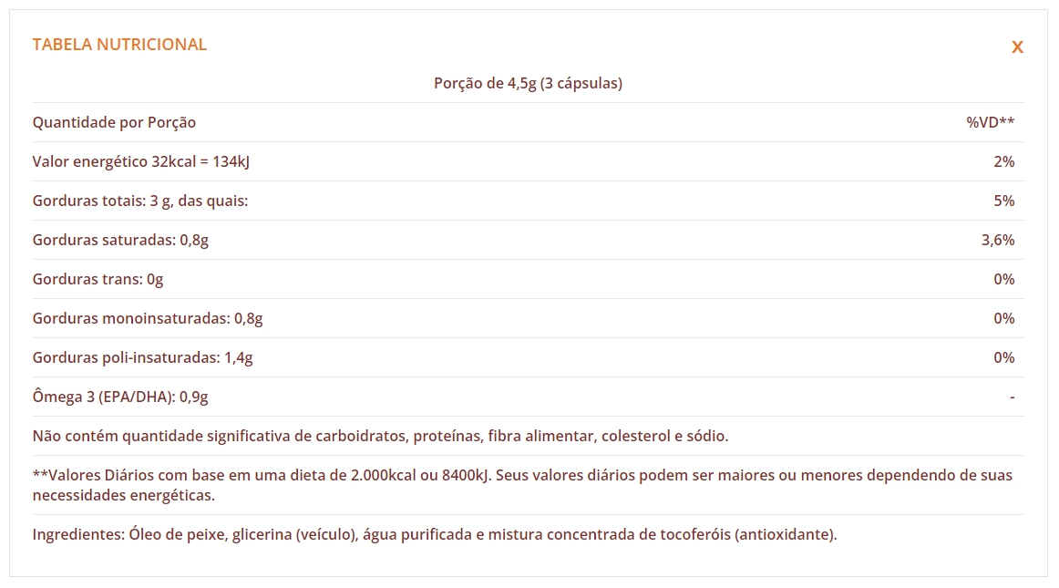 Ômega 3 Fish Oil, 1000mg, 180 Unidades, Sundown