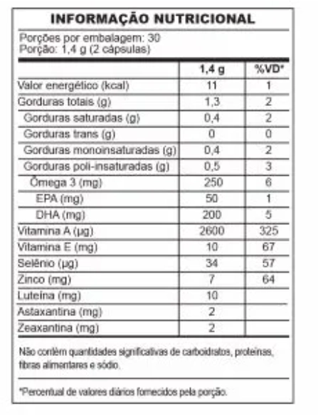 Pro Vision, 60 Cápsulas, Endogen