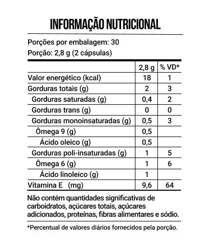 Pro Sense, Saúde da próstata, 60 Cápsulas, Endogen