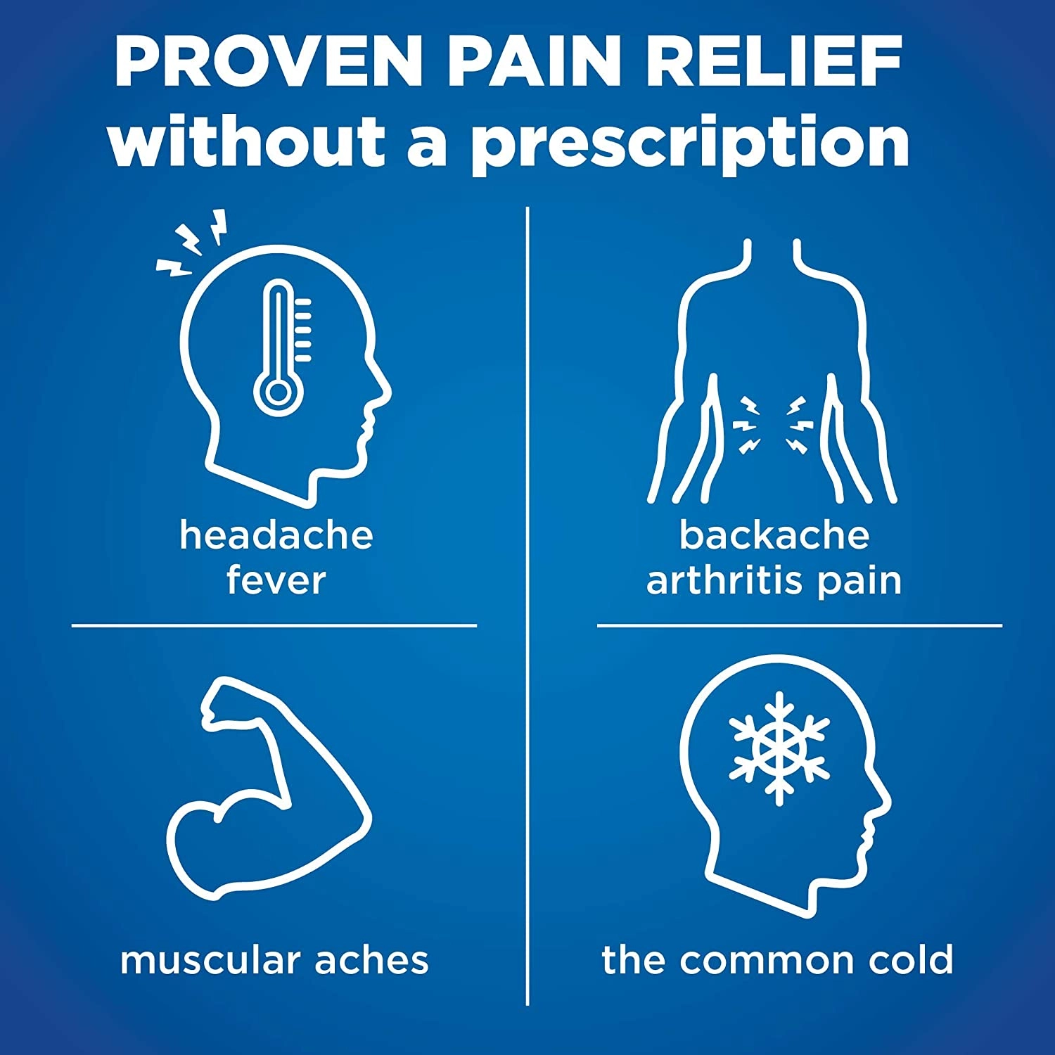 Naproxen Sodium, 220,Mg, 300 Tablets, Amazon Elements