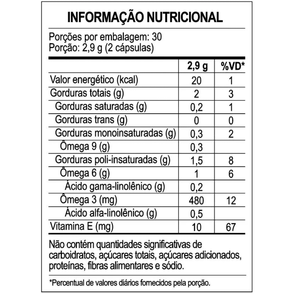 Ciclus Care, 60 Cápsulas - Sanavita