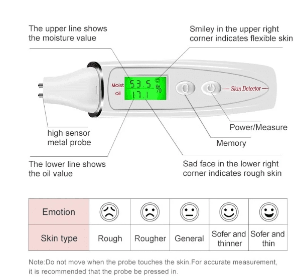 Avaliador e Detector inteligente de Umidade de Pele e Oleosidade, instrumento portátil