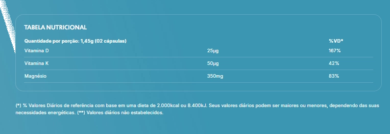 True Magnésio Elemental, 60 Cápsulas, True Source