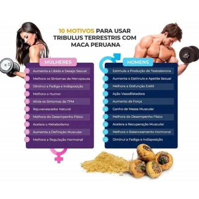 Tribulus Terrestris + Maca Peruana, 120 Comprimidos, Prosize Nutrition