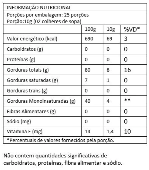 Óleo de Castanha do Brasil, 250ml, Terramazonia