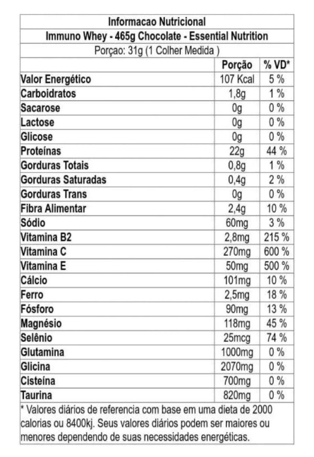 Immuno Whey, Sabor Chocolate 465g, Essential Nutrition