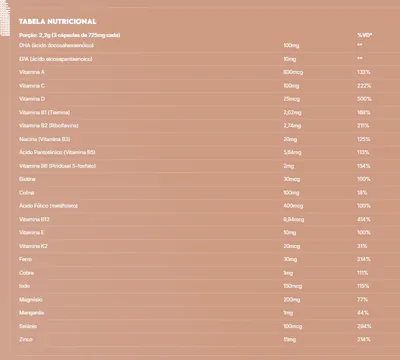 Multivitamínico Pré Natal, 90 Cápsulas, True Source