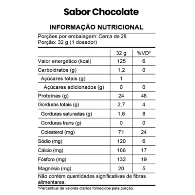 Whey Nitro Tech, 900g Sabores, Muscletech