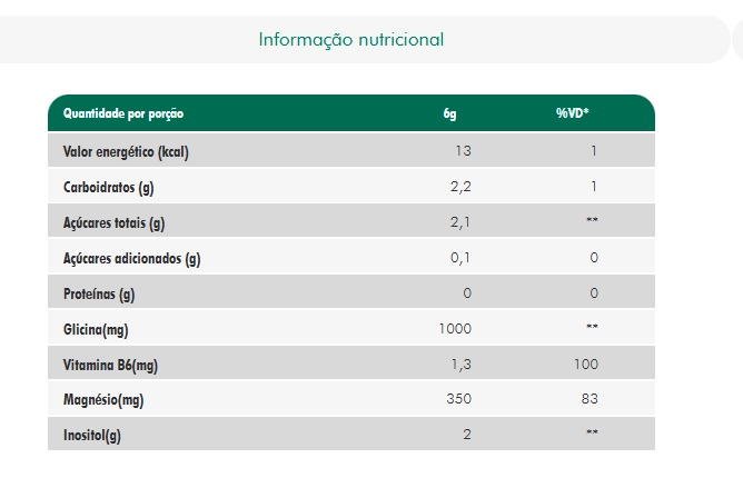Magnésio Inositol, 300g Sabor Limão e Capim Limão, Nutrify