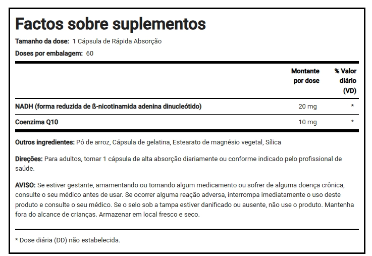 NADH Super Potente 20mg, 60 Cápsulas, PipingRock