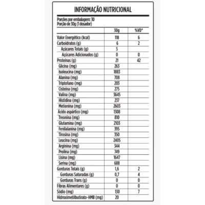 100% Whey Concentrade Protein, 907g Sabores, Synthe Size