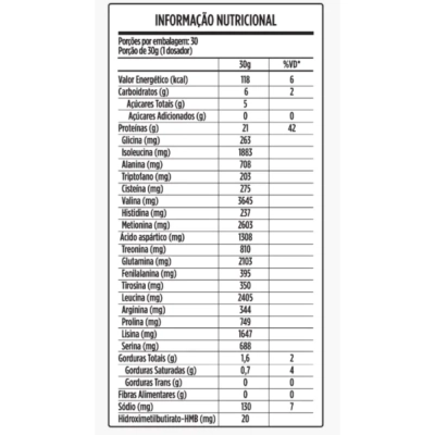 100% Whey Concentrade Protein, 907g Sabores, Synthe Size