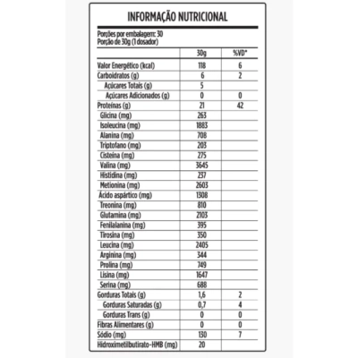 100% Whey Concentrade Protein, 907g Sabores, Synthe Size