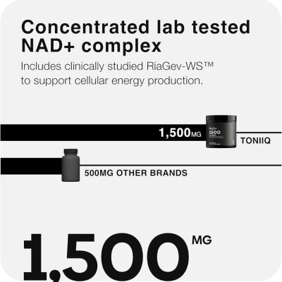 Liposomal NAD+ and Resveratro, 1500mg, 60 Cápsulas, Toniiq