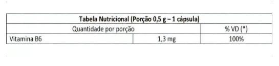 Piridoxina Vitamina B6, 60 cápsulas, Flora nativa