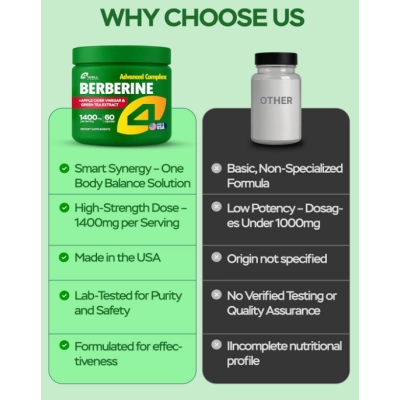 Berberine HCL 1400mg, Berberina Ativador de GLP-1, 60 Cápsulas, 4Well Products