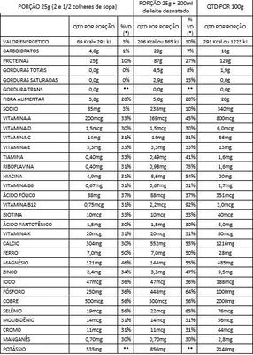 Pleno Colágeno Verisol Shake, Sabor Morango, 550g, Alquimia