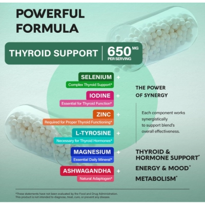 Thyroid Support for Women, Para saúde Feminina, com Selênio, Zinco, Iodo e L-Tirosina, 60 Cápsulas, Nutraharmony