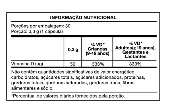 Vitamina D 2000UI, 30 Unidades, Bioroots