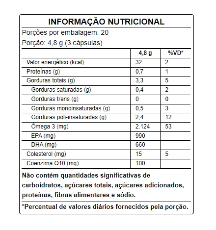 Ômega 3 Pulse, com Coenzima Q10, 60 Cápsulas, PuraVida
