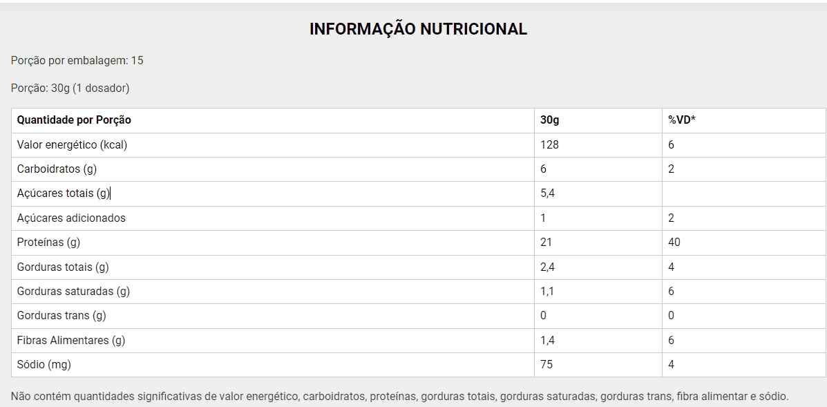 Sense Whey Performance Series, Sabor Chocolate com Avelã, 450g, Lauton Nutrition