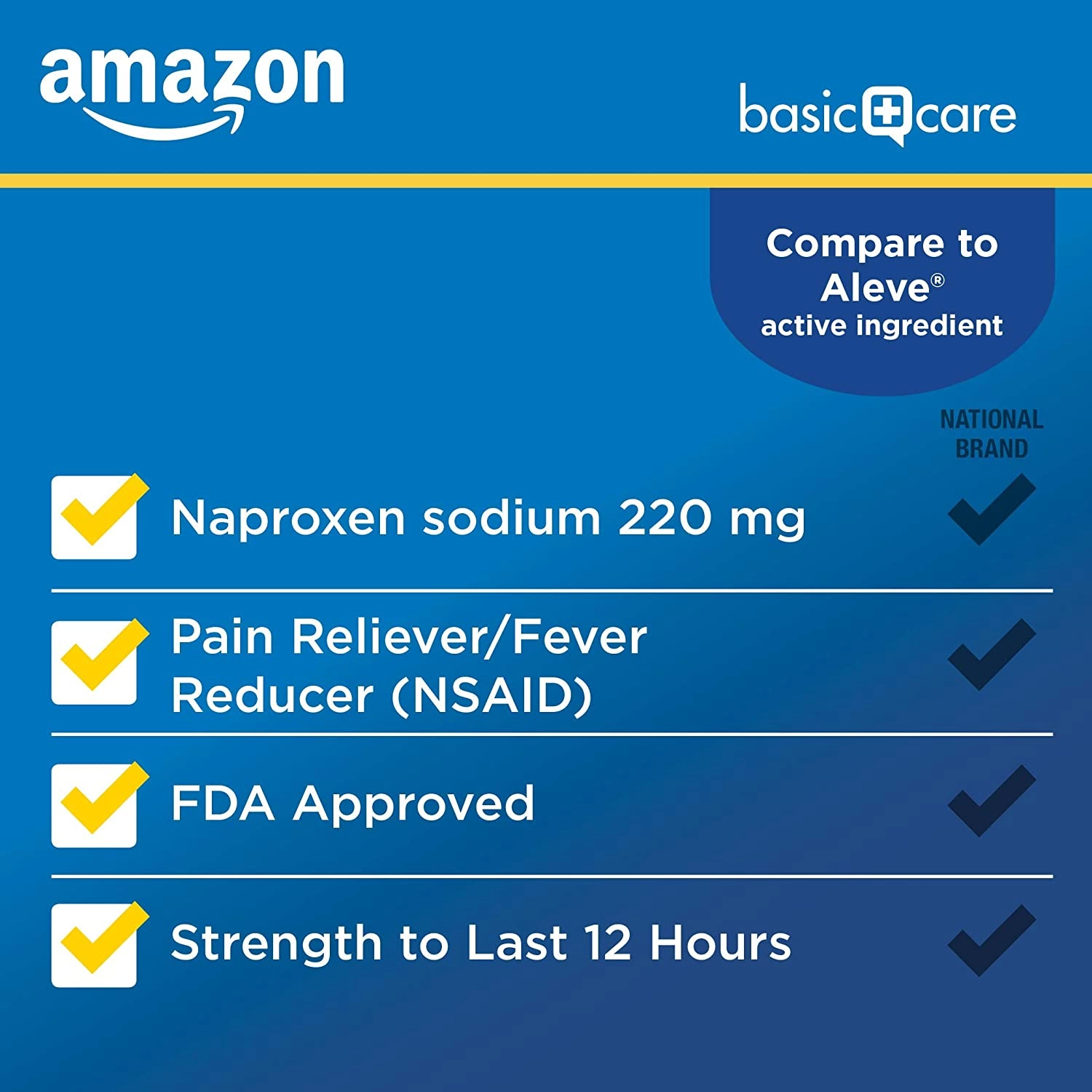 Naproxen Sodium, 220,Mg, 300 Tablets, Amazon Elements