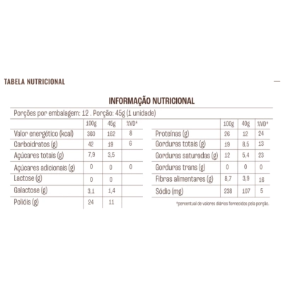 Soft Bar, Barrinha de Proteína,12g de Proteína,  Sem Açúcar, kit com 3 Unidades, Sabores, Bendu