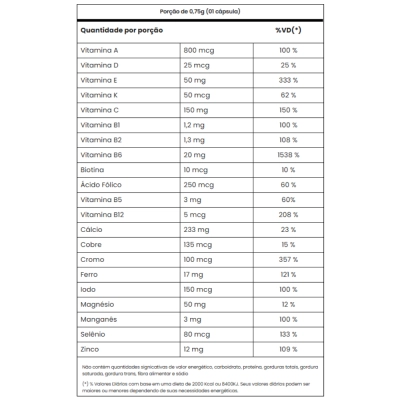 Testo XXL, 60 Cápsulas, Adaptogen