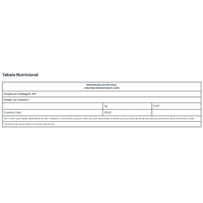 Creatina 100% Pure Borntodisrupt, 300g - Under Labz