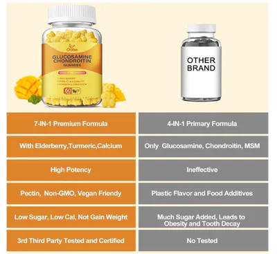 Glucosamina força extra com Condroitina, MSM, e cúrcuma com sabugueiro, 1500mg, 60 Gomas, Oalse