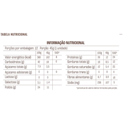 Soft Bar, Barrinha de Proteína,12g de Proteína,  Sem Açúcar, kit com 3 Unidades, Sabores, Bendu