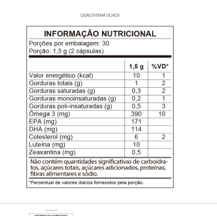 Qualy Vitam Olhos, EPA 171mg, DHA 114mg, 60 Cápsulas, Qualynutri