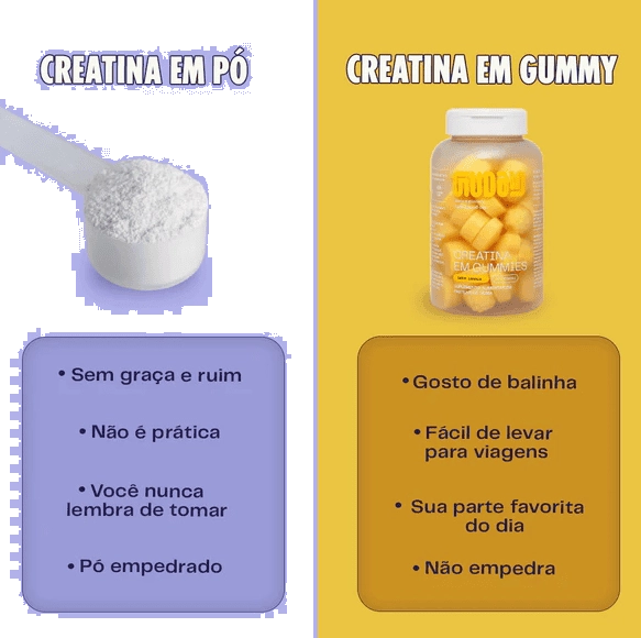 Creatina, 60 Gomas Sabor Laranja, Guday