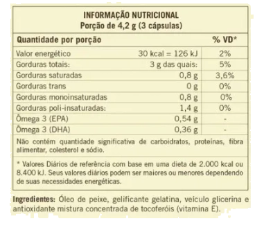 Fish oil (Ômega 3), 1000mg, 60 cápsulas, Sundown