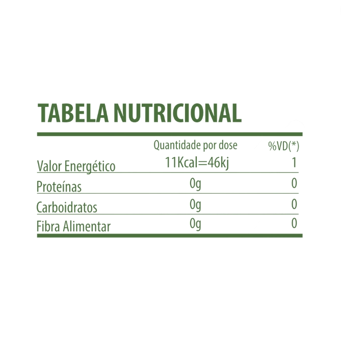 Kawa Kawa 600mg, Extrato Seco, 60 Cápsulas, Folhas e Raizes