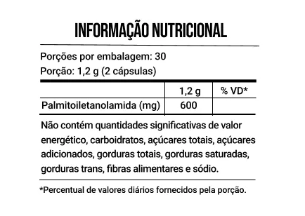 Pea Pure 600mg. Palmitoiletanolamida, 60 Cápsulas, Endogen