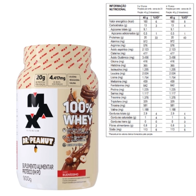 Whey Protein Dr. Peanut 100% Whey 900g, Sabores 900g-Max Titanium 