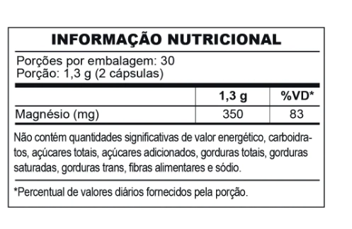 Super Mag III, 60 Cápsulas, Endogen