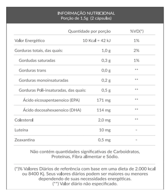 Qualy Vitam Olhos, EPA 171mg, DHA 114mg, 60 Cápsulas, Qualynutri