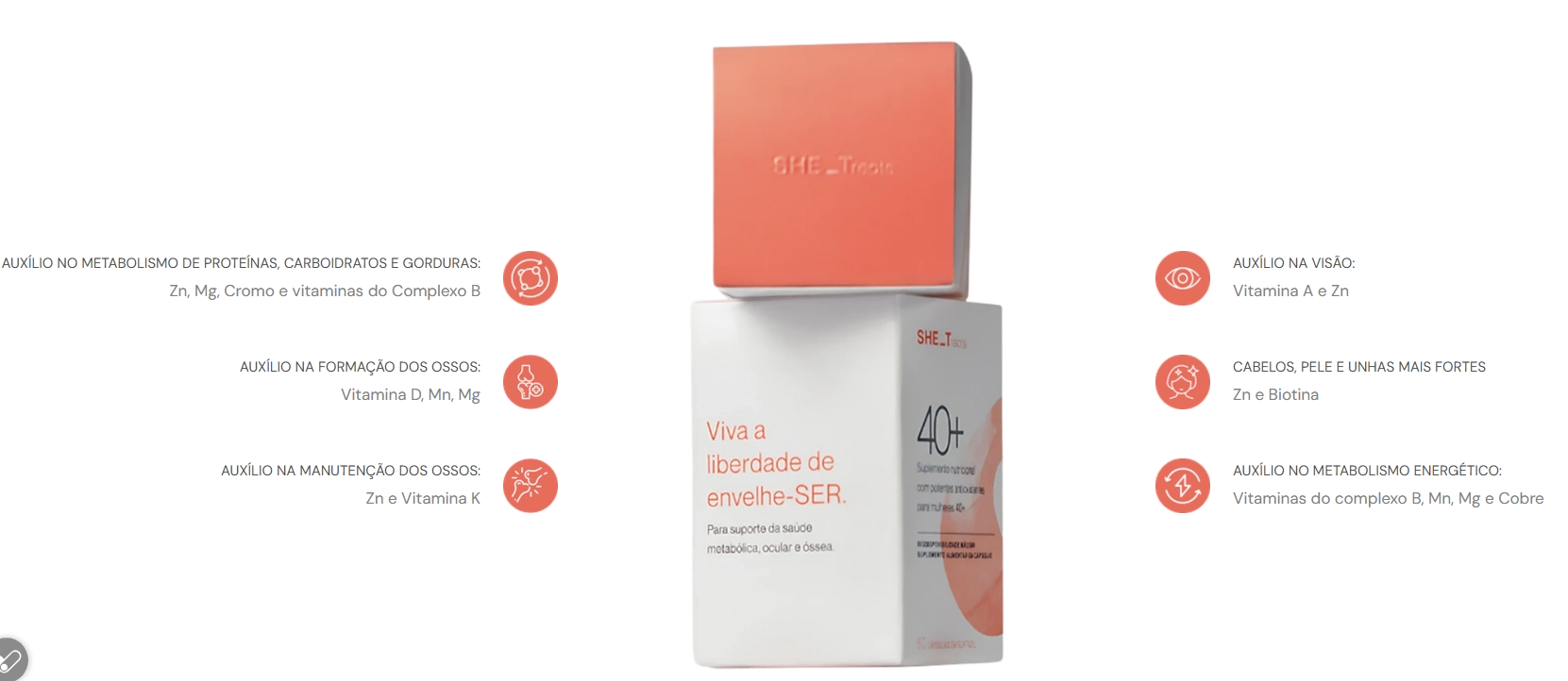 She Treats 40+, Blend de Ativos para Mulheres a Partir dos 40 Anos, 60 Cápsulas, Shetalks