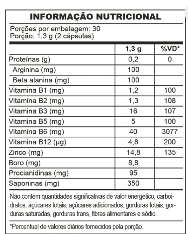 Fenosteron, Feno Grego, Beta Alanina e Arginina, 60 Cápsulas, Endogen