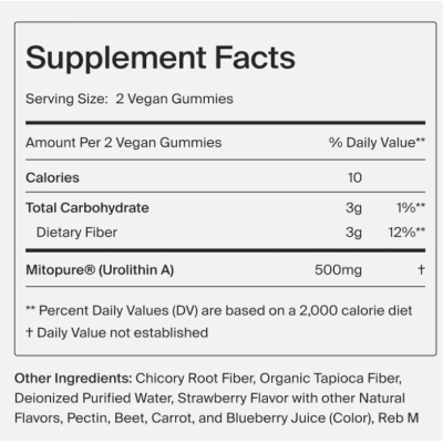 Urolitina A Mitopure, Envelhecimento Saudável e Renovação Celular, 60 Gummies, Time line